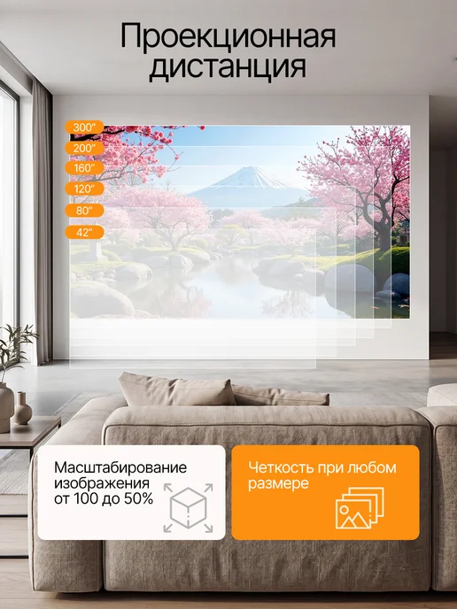 Проектор для фильмов Smart TV, FULL HD, белый, фото 5