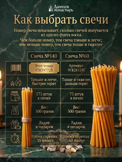 Данилов монастырь лавка Свечи церковные восковые освященные №140 175 шт пачка 0,5 кг, 175 шт, 0,5 кг, фото 5