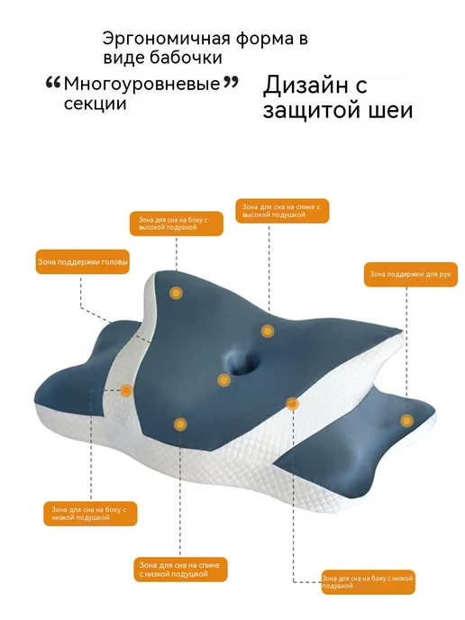 SunnySmile Подушка ортопедическая для сна при шейном остеохондрозе, синий, фото 6