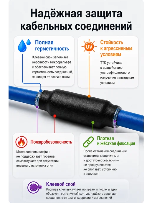 КВТ Термоусадка для проводов клеевая термоусадочная трубка, черный, 5 шт, фото 4