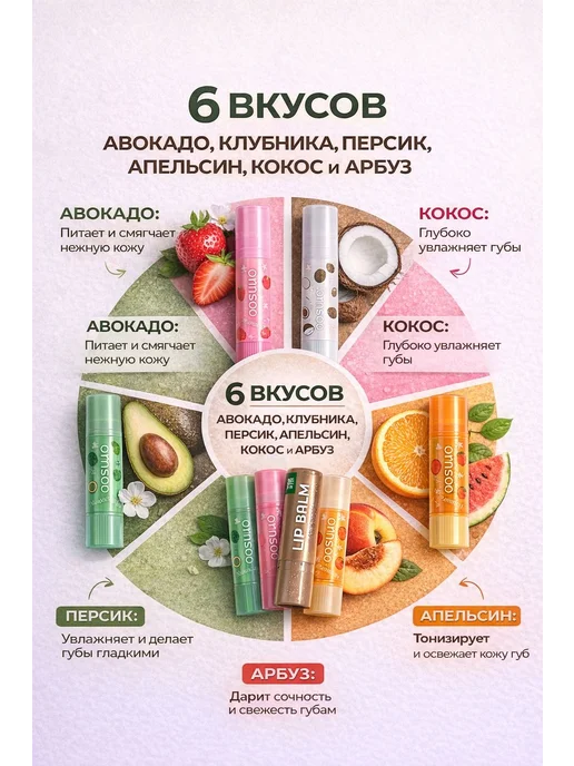 Бальзам для губ – 6 вкусов с натуральными экстрактами, вариант, фото 3