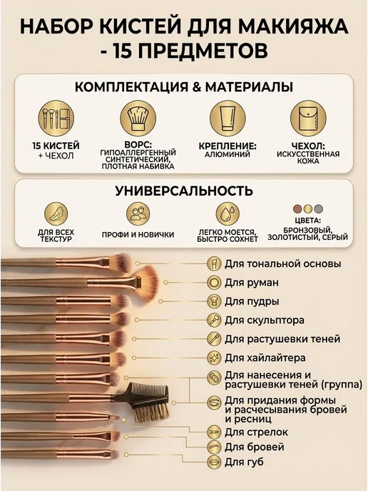 Нет бренда Набор косметических кистей для макияжа лица глаз, серый, фото 3
