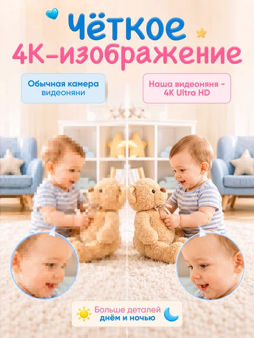 Видеоняня камера видеонаблюдения для дома Wi-Fi с телефона, голубой, фото 6