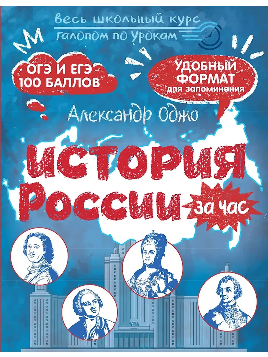История России за час