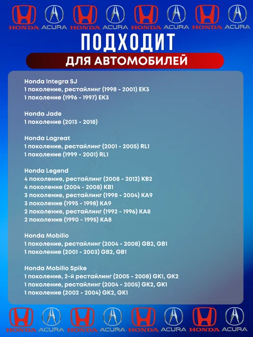 FERUX Клипса крепежная Honda Acura 91530-SP1-003 10 шт, 10 шт, фото 4