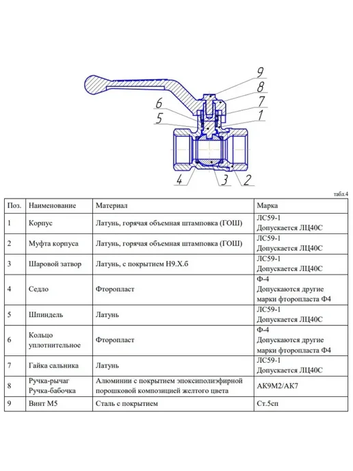 VALFEX Кран шар лат газ 3 4" Ру40 НР баб VF.279.LB3.034.N P59, желтый, фото 2