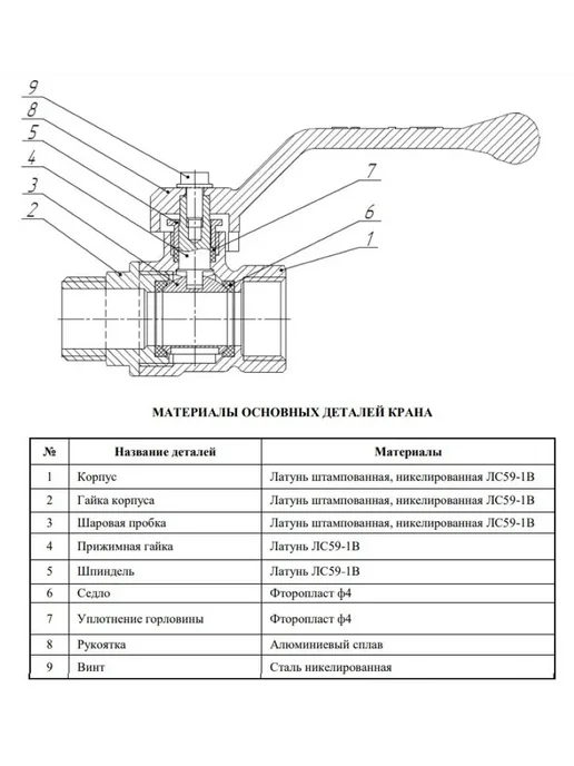 LD PRIDE Кран шар лат нк газ 1 2" Ру40 ВР НР баб 47.15.В-Н.Б, серый, фото 2