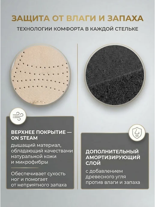 Trives Стельки ортопедические при плоскостопии и пяточной шпоре, серый, фото 6
