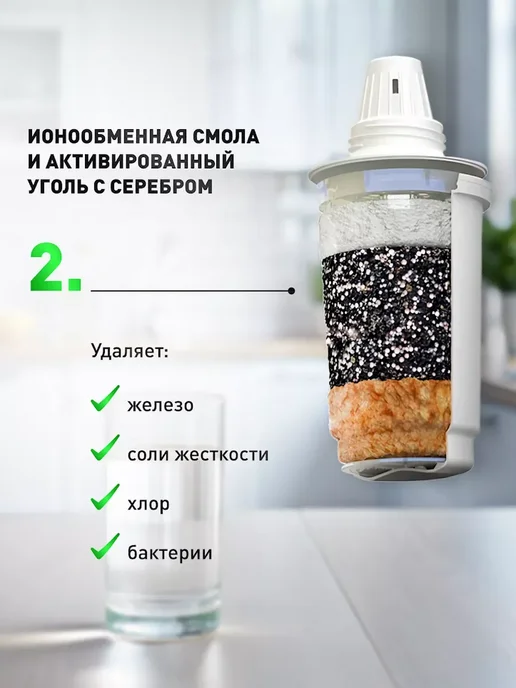 Картридж для фильтра кувшина Гейзер 301, белый, фото 3