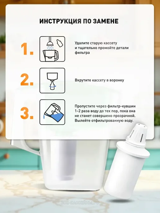 Картридж для фильтра кувшина Гейзер 301, белый, фото 4
