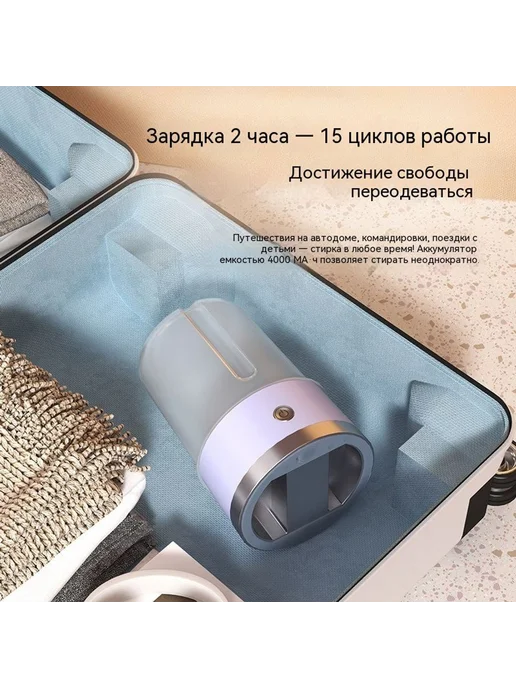 стиральная машина Сумеречный фиолетовый, фиолетовый, фото 5