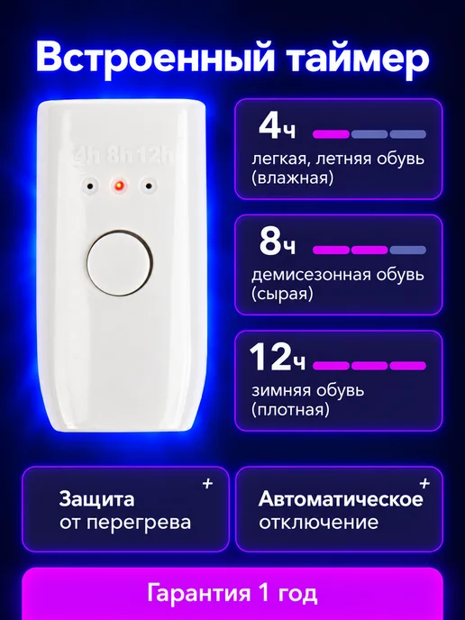 NE&KI Shop Сушилка для обуви электрическая с таймером, белый, фото 3