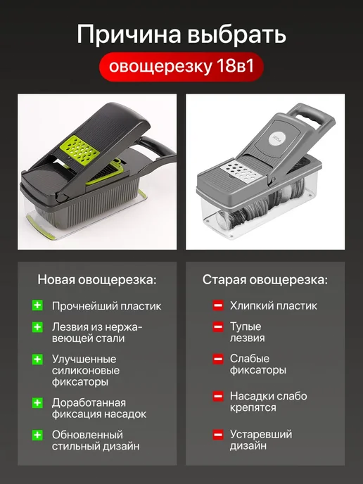 TANFORT Овощерезка ручная многофункциональная 18 в 1, серый, фото 2