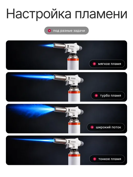 Газовая горелка туристическая с пьезоподжигом, белый, фото 3