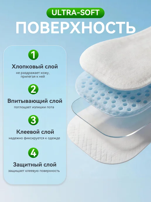 Вкладыши от пота для подмышек, вариант, фото 3