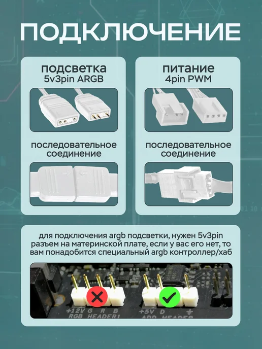 Вентиляторы для ПК 120мм ARGB кулеры корпуса аргб 3шт сет, 3 шт, фото 2