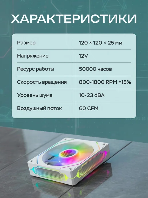 Вентиляторы для ПК 120мм ARGB кулеры корпуса аргб 3шт сет, 3 шт, фото 4