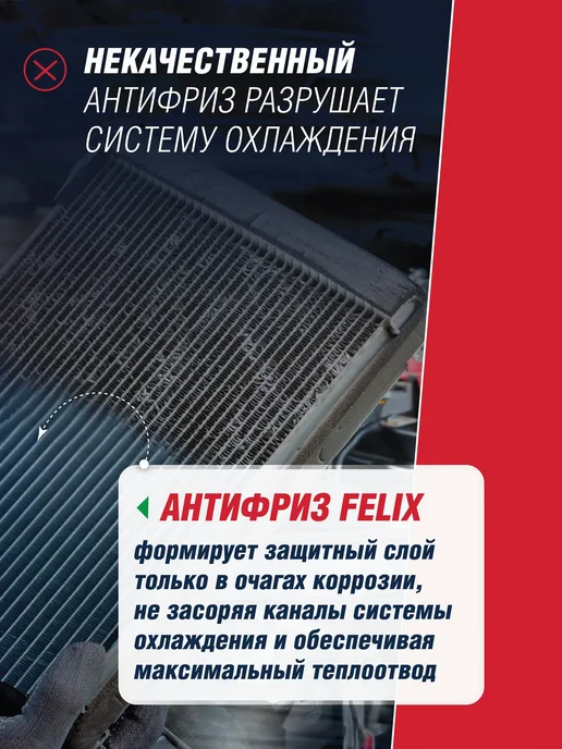 FELIX Антифриз (зеленый) JDM 5кг, 5 кг, зеленый, фото 7