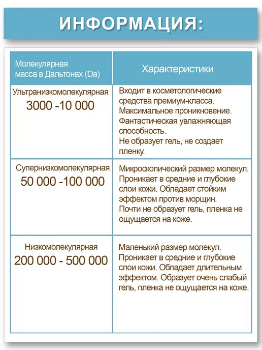 Гиалуроновая кислота 200 kDa раствор, 800, фото 3