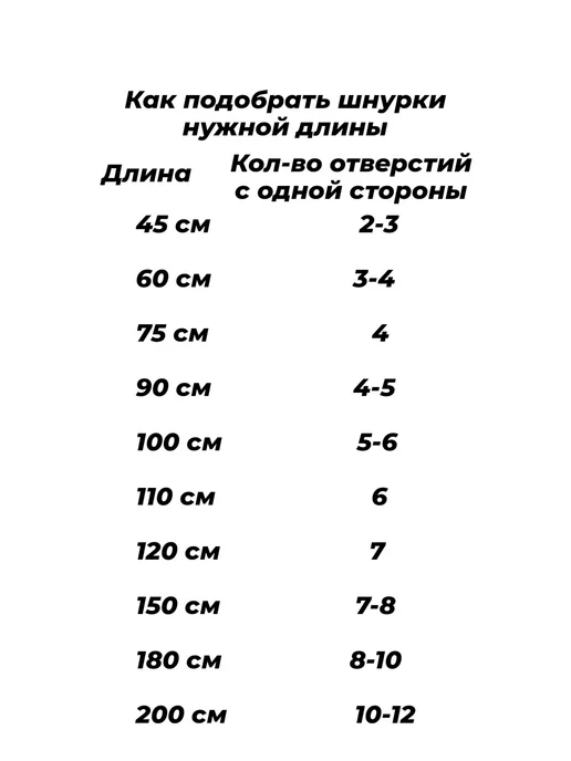 ЛИНИЯ АКЦЕНТА Шнурки тонкие черные 3 мм 110 см, черный, фото 6