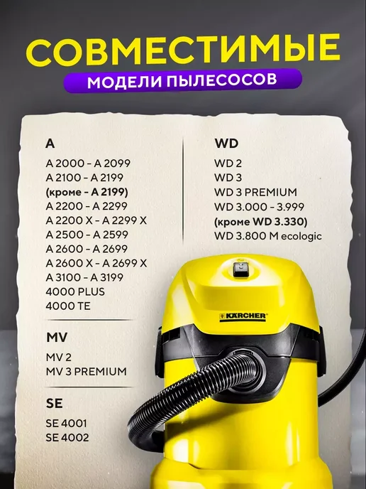 Bumble Мешки и фильтр для пылесоса Karcher wd3, вариант, фото 2