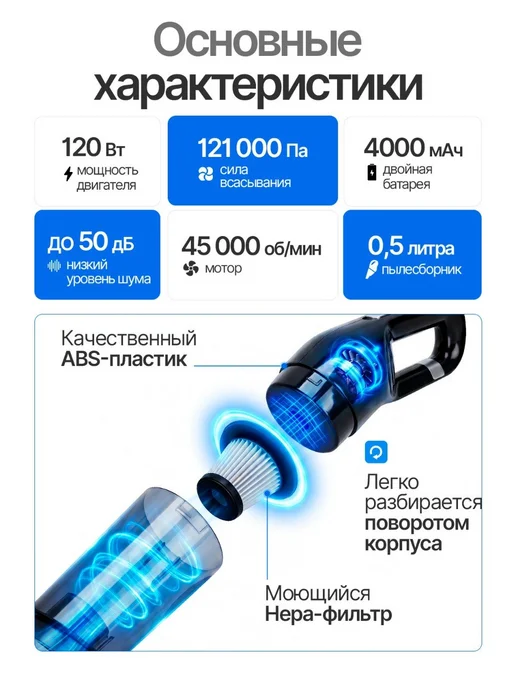 ANVATA Пылесос для автомобиля беспроводной мощный, вариант, фото 2