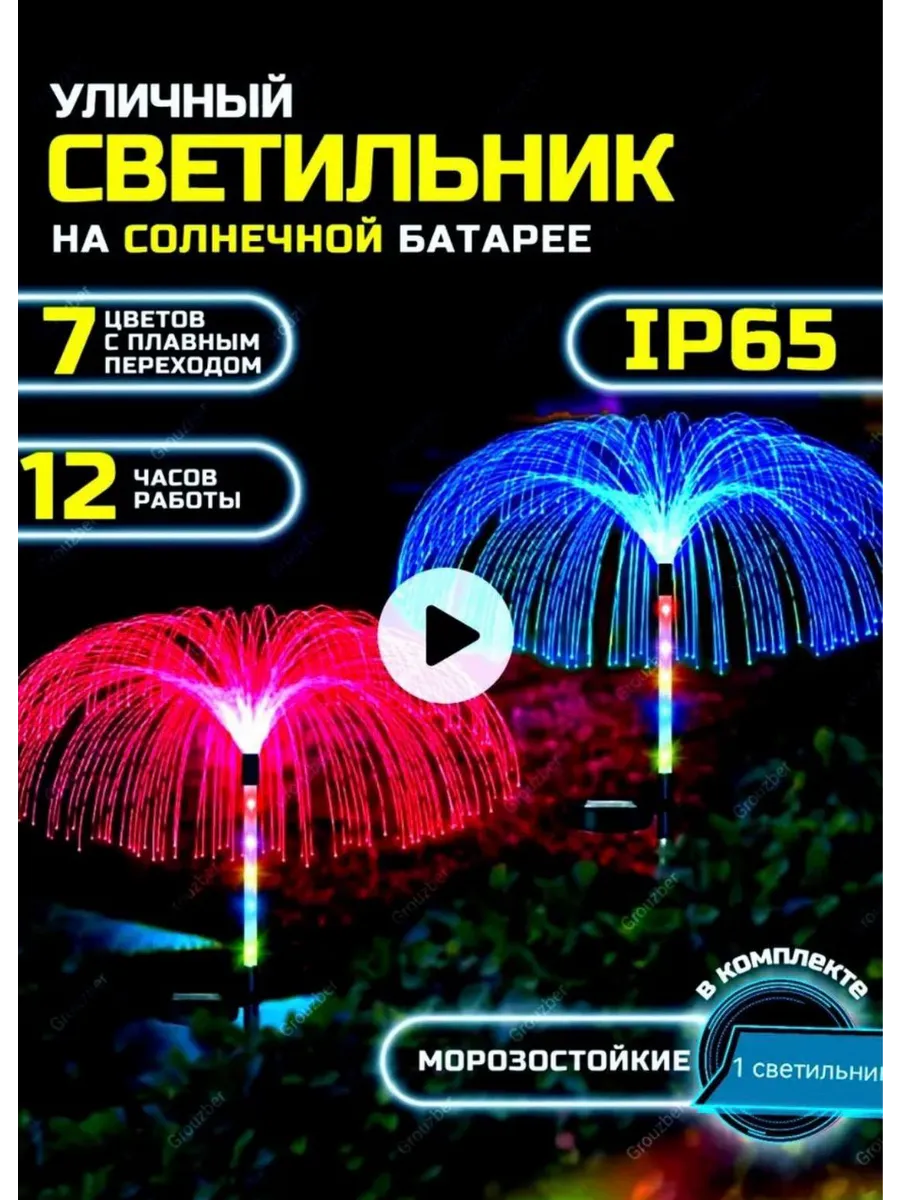 Светильник садовый на солнечной батарее фонтан 1 шт