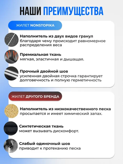 Nonstopika Жилет утяжелитель для бега 10 кг спортивный для тренировок, 10 кг, фото 6
