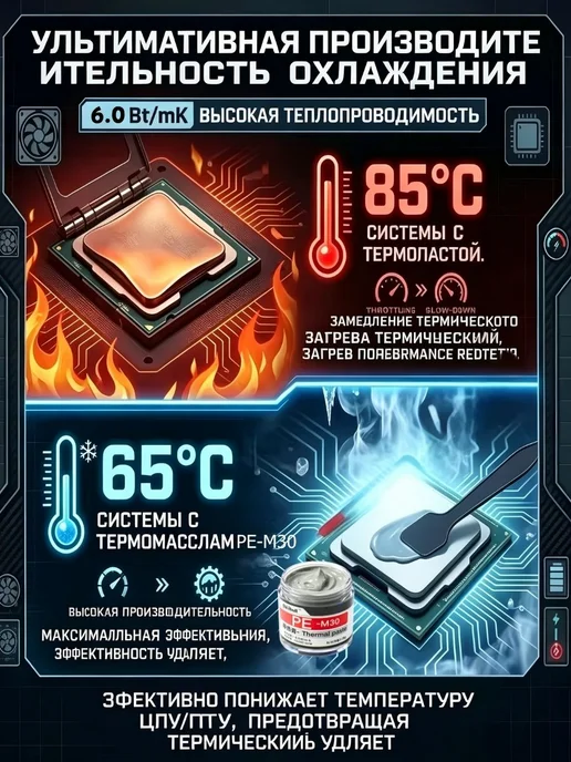 Термопаста Dalibull PE-M31 28г 12Вт мК для CPU GPU АСИК и ПК, 28 г, 6 Вт, фото 3