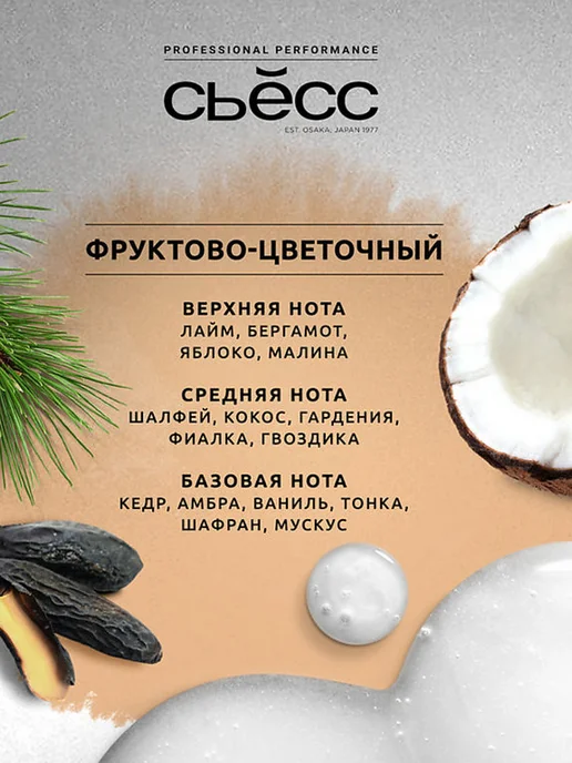 Сьёсс Шампунь мужской для волос syoss men, очищение и уход, 450 мл, 2 шт, фото 6