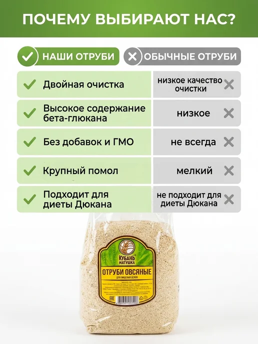Кубань Матушка Отруби овсяные натуральные для похудения 1200г, 1,2 кг, фото 6