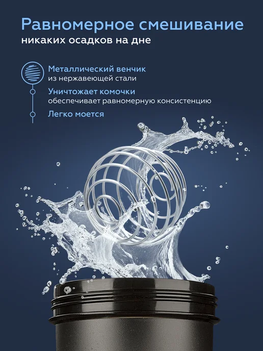 Shaker Bottle Шейкер спортивный для протеина, креатина и воды, вариант, фото 7