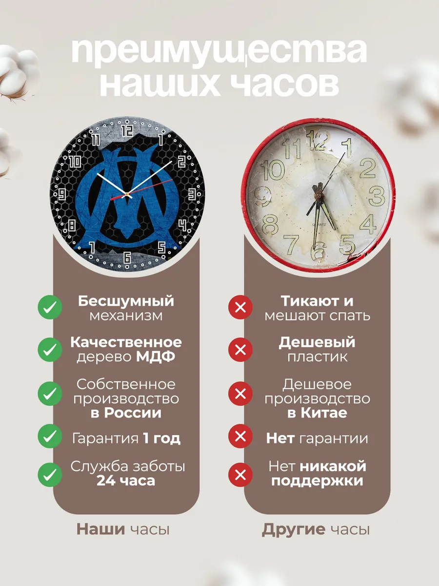 Часы настенные Марсель ФК — фото 10