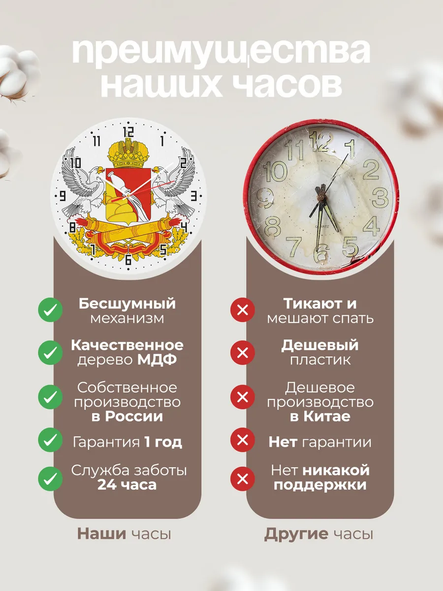 Часы настенные "Герб Воронежской облости" — фото 10