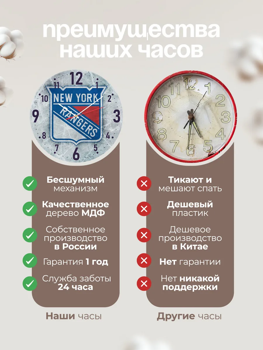 Часы настенные "с лого Нью-Йорк Рейнджерс" — фото 10