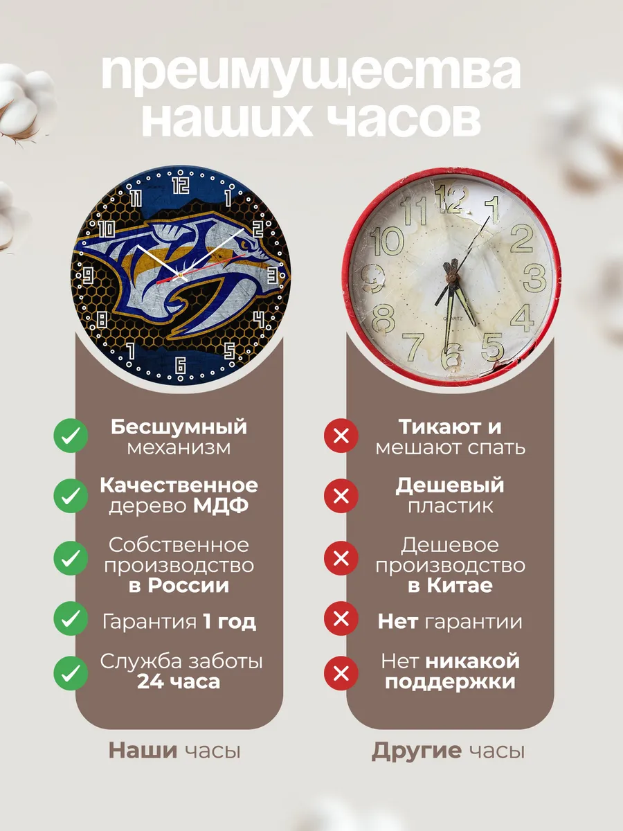 Часы настенные "Нэшвилл-Предаторз" — фото 10
