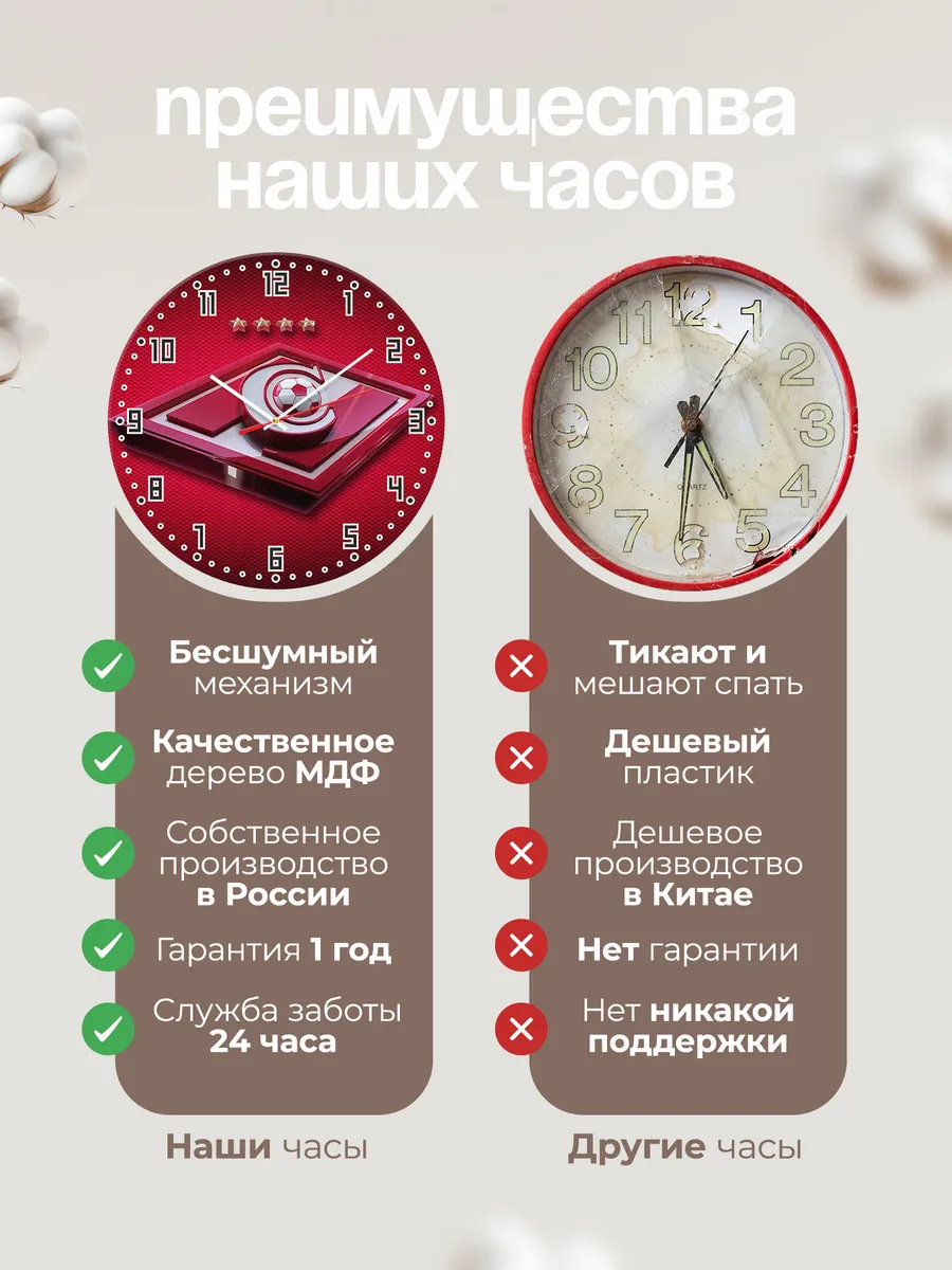 Часы настенные "Спартак" — фото 10