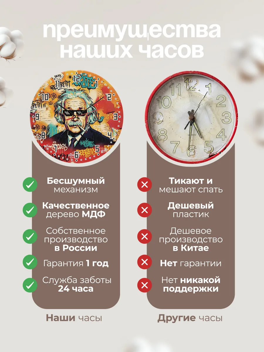 Часы настенные "Стрит арт Энштейн" — фото 10