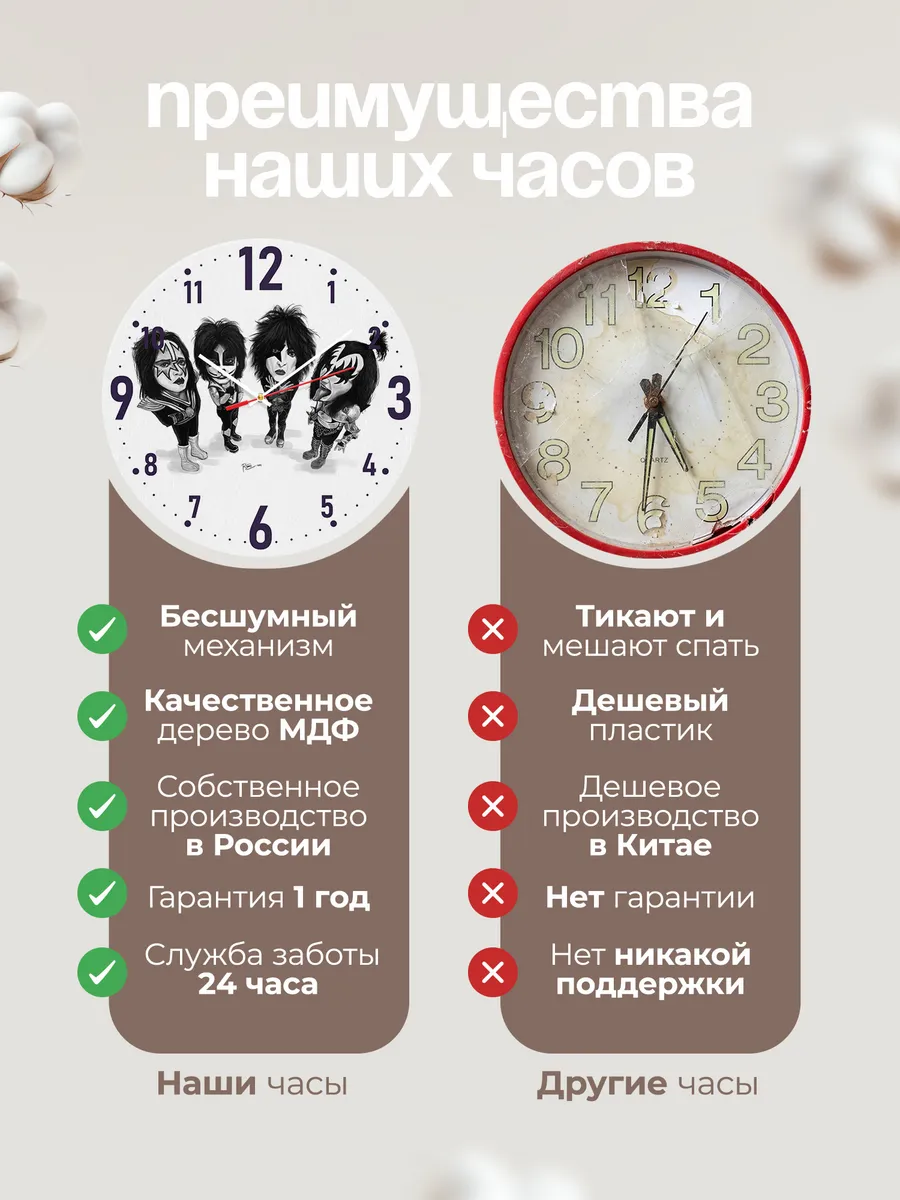 Часы настенные "хард‑рок мерч КИСС" — фото 10