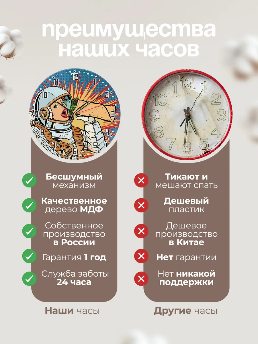 Часы настенные "Шаурма" — фото 10