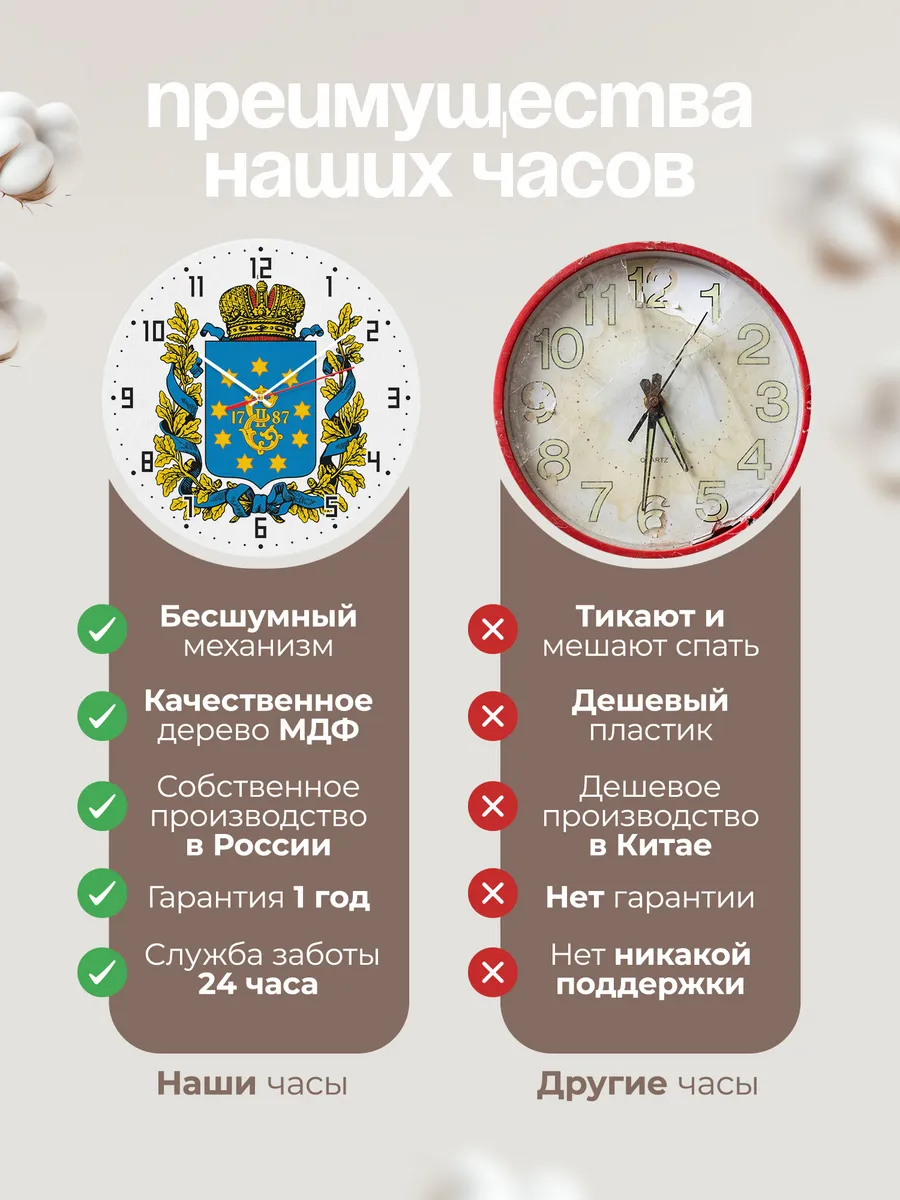 Часы настенные "Герб Екатериновской губерни" — фото 10