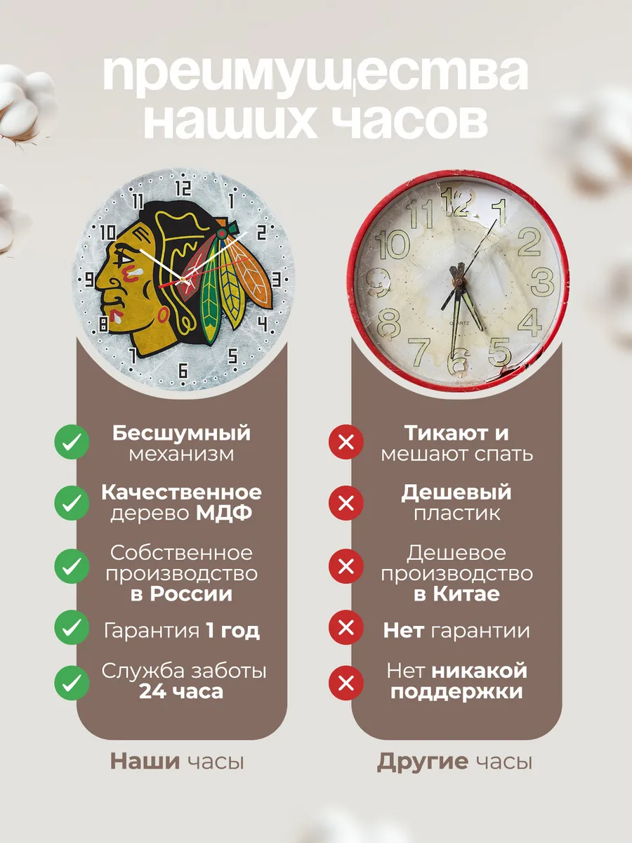 Часы настенные "Чикаго Блэкхокс" — фото 10