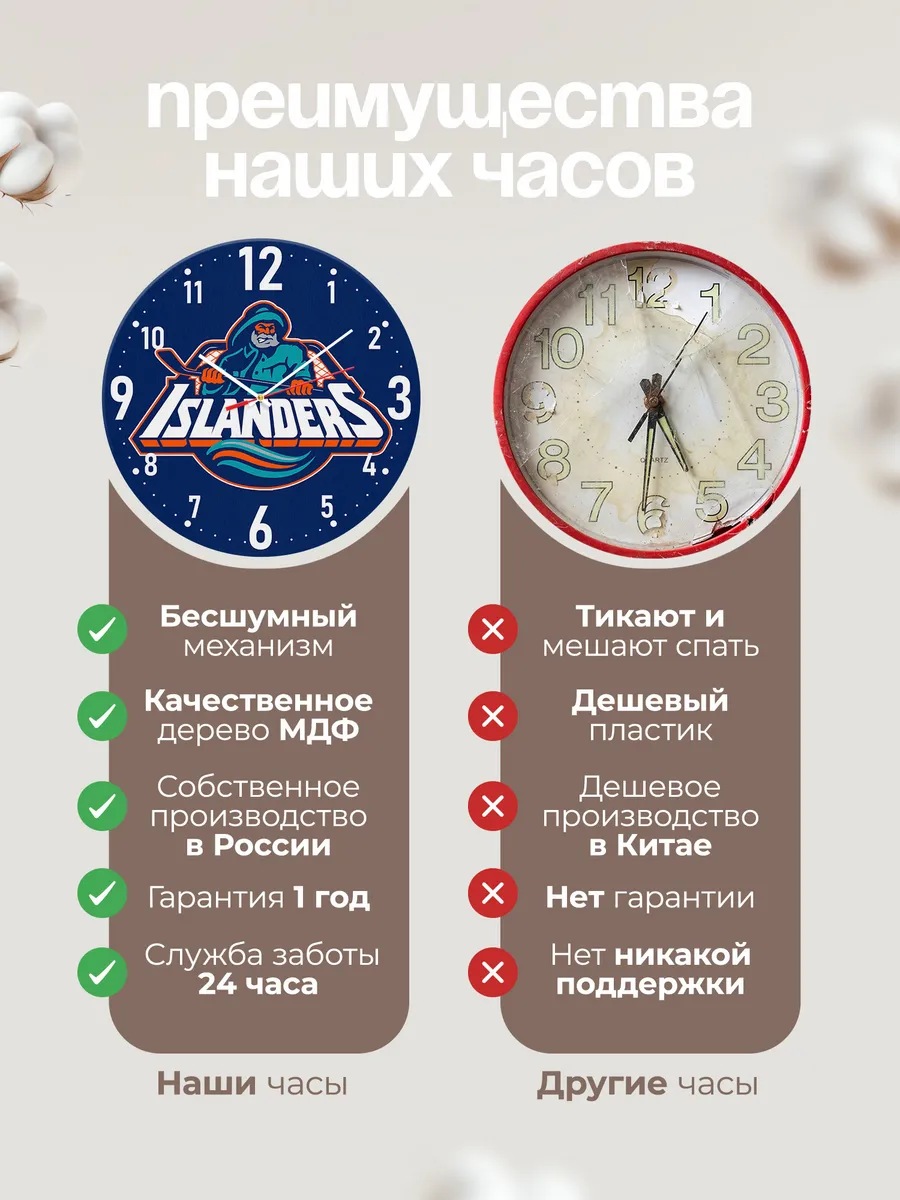Часы настенные "New York Islanders" — фото 10