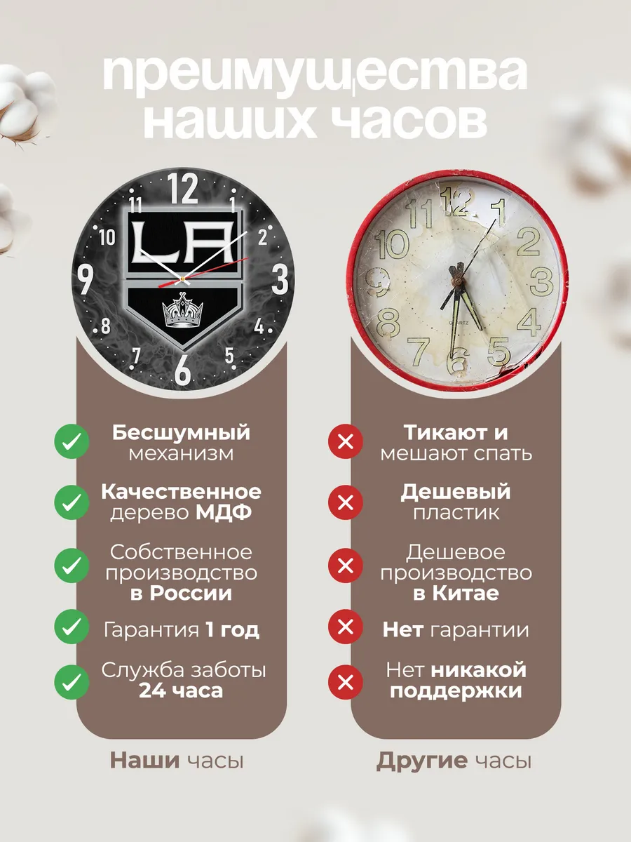 Часы настенные "Лос-Анджелес Кингз" — фото 10