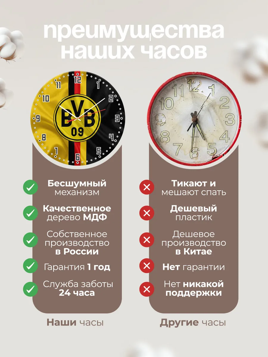 Часы настенные Боруссия Дортмунд ФК — фото 10