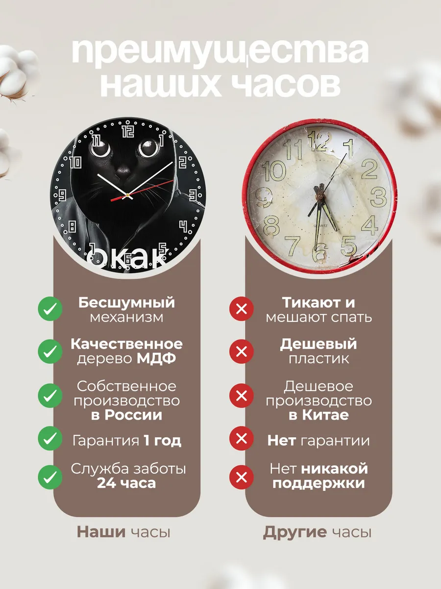 Часы настенные "Окак" — фото 10