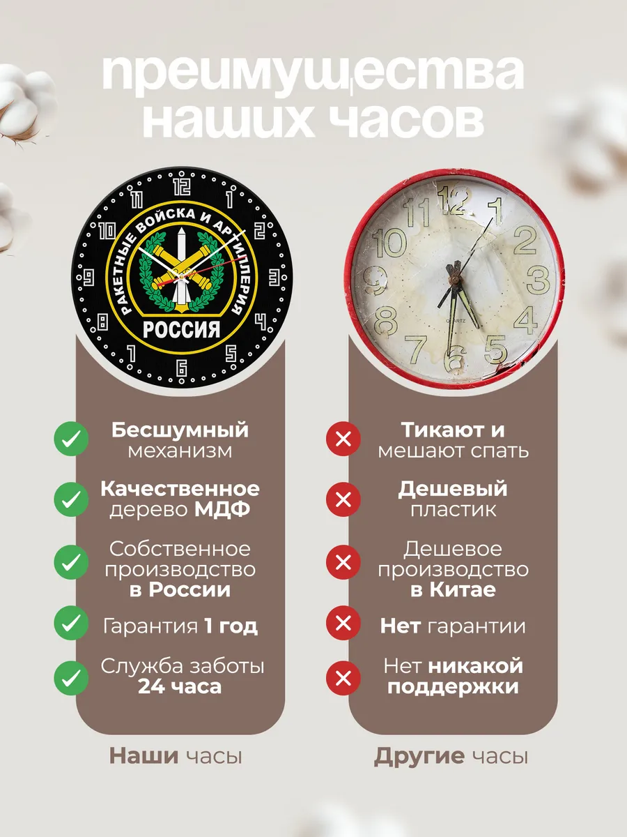 Часы настенные "Ракетные войска и артиллерии России" — фото 10