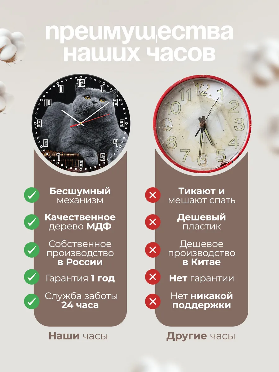 Часы настенные "Короткошерстная британка" — фото 10