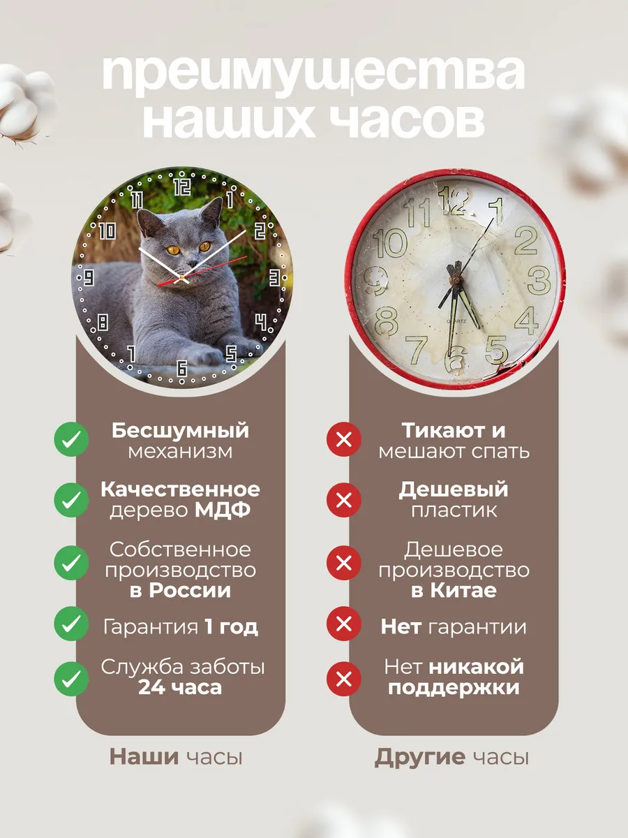 Часы настенные "Британка короткошерстная серая " — фото 10
