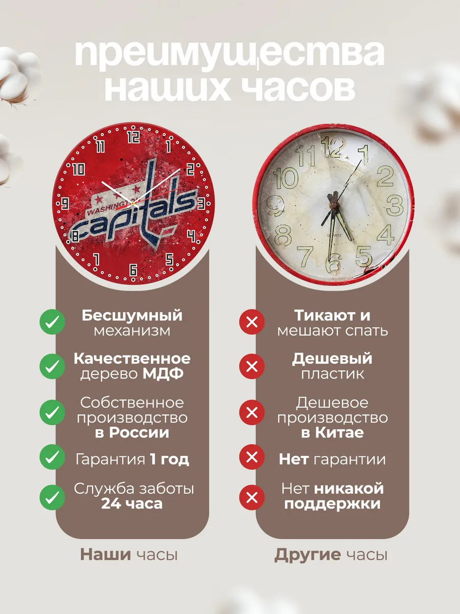 Часы настенные "с лого Вашингтон Кэпиталз" — фото 10